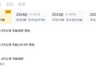一手准新E级，优雅与科技并存——二手奔驰E300L