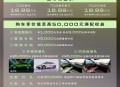 别克至境L7纯电上市 权益价16.99万起 全系标配800V全域高压架构