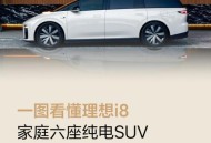 理想iQ vs 乐道L90：重新定价后，哪款更划算