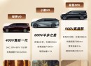 9系旗舰MPV谁才是真・旗舰？
