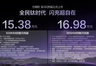 方程豹钛3闪充版正式上市 15.38万起售