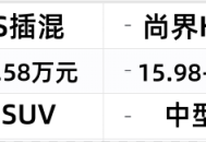 零跑C11，宋PLUS，尚界H5，深蓝S07谁更全面？