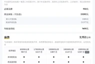 路虎揽胜：2016款加长版，V6动力，45万多拿下！