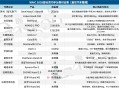 灵巧手，距离“够用”究竟还需要多久？