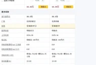 只需16万，最便宜的奔驰SUV，你敢开回家吗？
