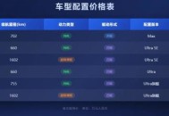 23.19万起！小鹏G9同价位无敌，L6系价格9系实力