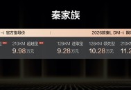 210km续航+8万级起 比亚迪秦家族双车上市