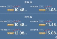 限时焕新价10.48万起，埃安i60上市！