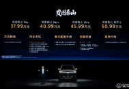 岚图泰山成都区域上市“争峰”豪华大六座SUV市场的新旗手