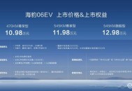 比亚迪海豹06EV10.98万起 以颜值，驾控，品质，安全定义年轻家用轿跑