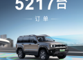 BJ40增程元境智行上市即热销！24小时订单达5217台