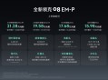 全新有为进阶无界 全新领克08EM-P15.98万起上市