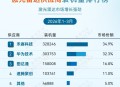 激光雷达在汽车领域已非必需？
