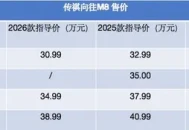 售30.99万元起/最高降3万元/配置有增有减 2026款传祺向往M8上市
