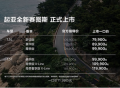 上市一口价7.99万元起 延续海外设计 全新起亚赛图斯正式上市