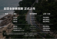 上市一口价7.99万元起 延续海外设计 全新起亚赛图斯正式上市
