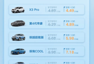 五一放大招，吉利推出限时一口价，最低4.49万