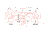 VESA发布DisplayPort汽车扩展规范v1.1版