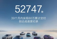 鸿蒙智行迎来大爆发，6月全系交付新车52747辆