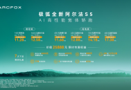 全新阿尔法S5开启预售，配城区NOA、宁德时代电池