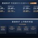“陆上专机”星途EX7上市，性能豪华新标杆19.99万起