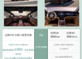 40万旗舰六座SUV：蔚来ES8和问界M9，谁是最优解
