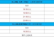 奇瑞风云A9L光辉（四驱）售17.19万起
