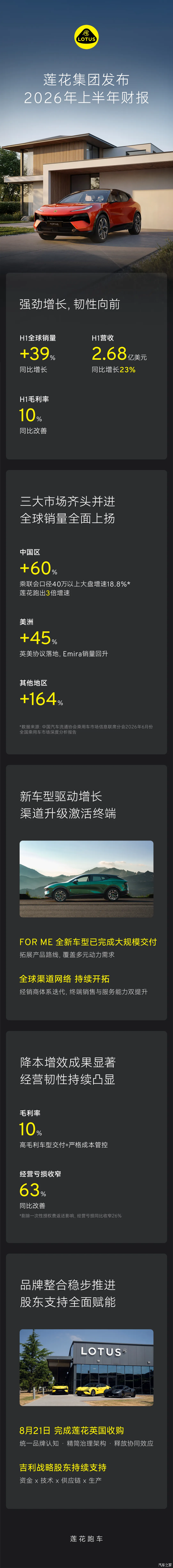 车讯